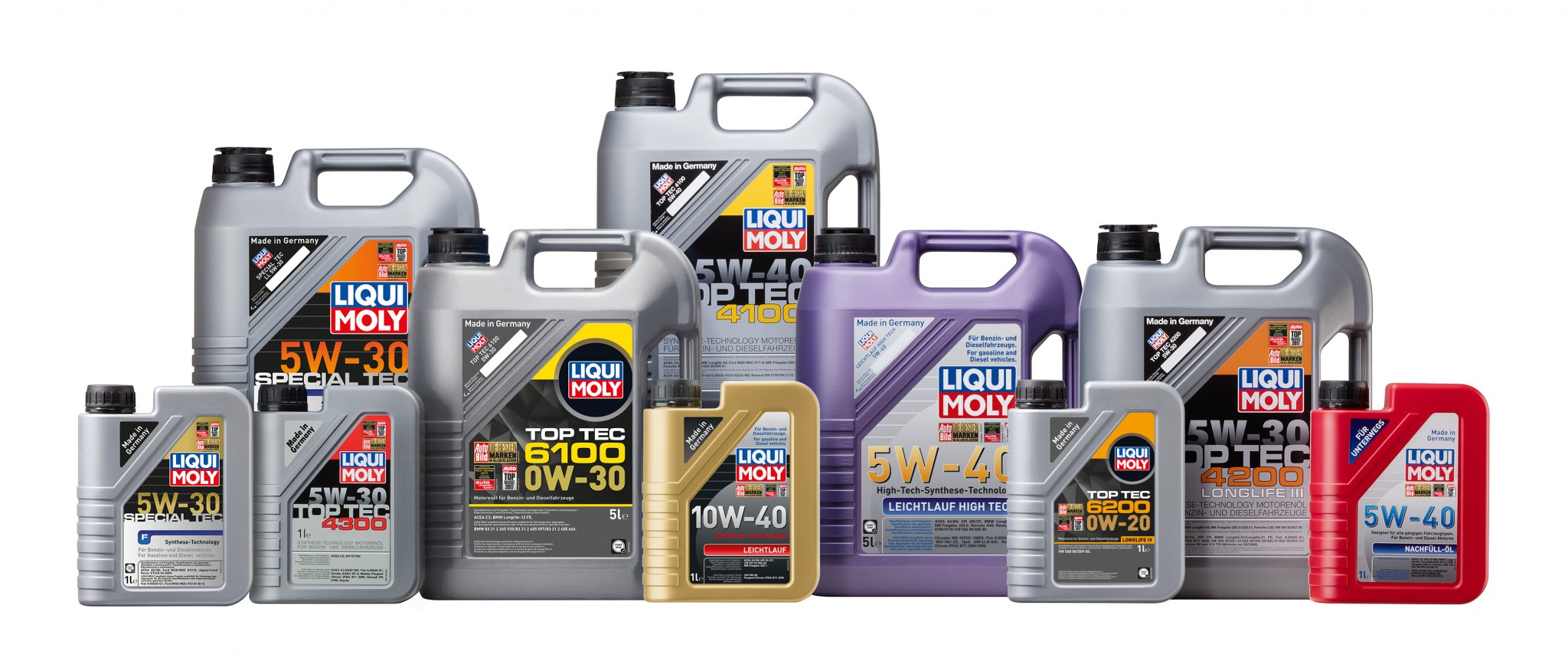 LIQUI MOLY - Problems with high fuel consumption