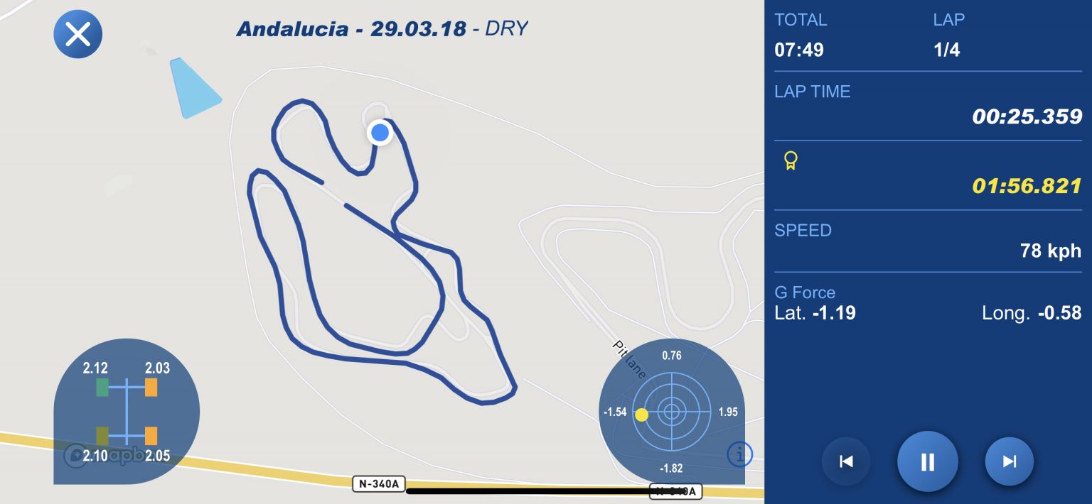 Michelin extends Track Connect to amateur racers with Leisure mode