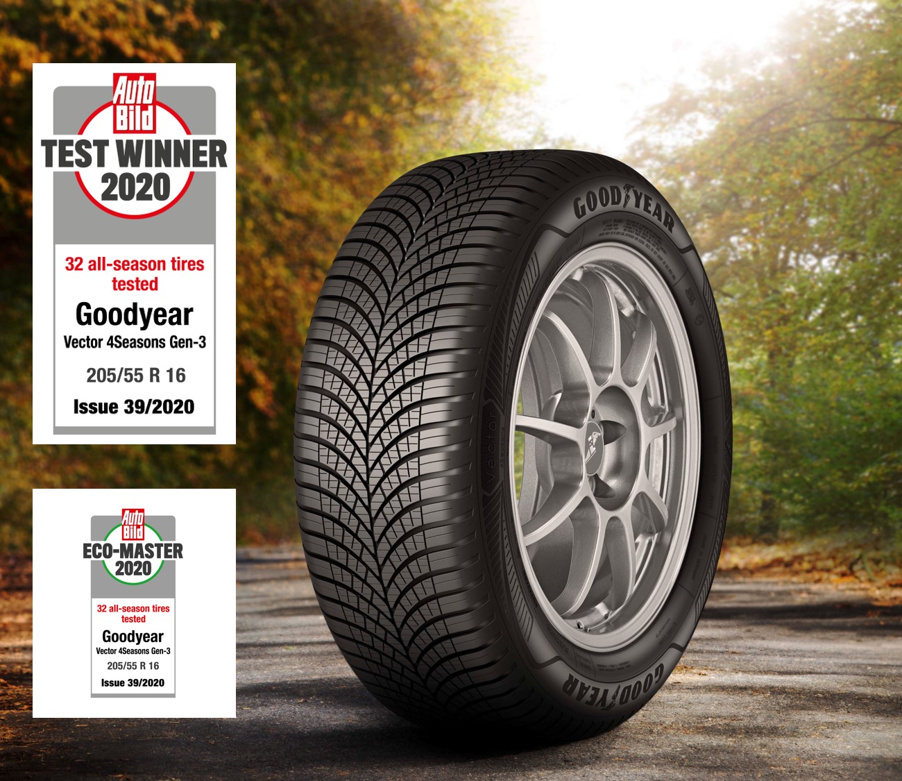 Goodyear ‘thrilled’ with Vector 4Seasons Gen-3 all-season tyre test