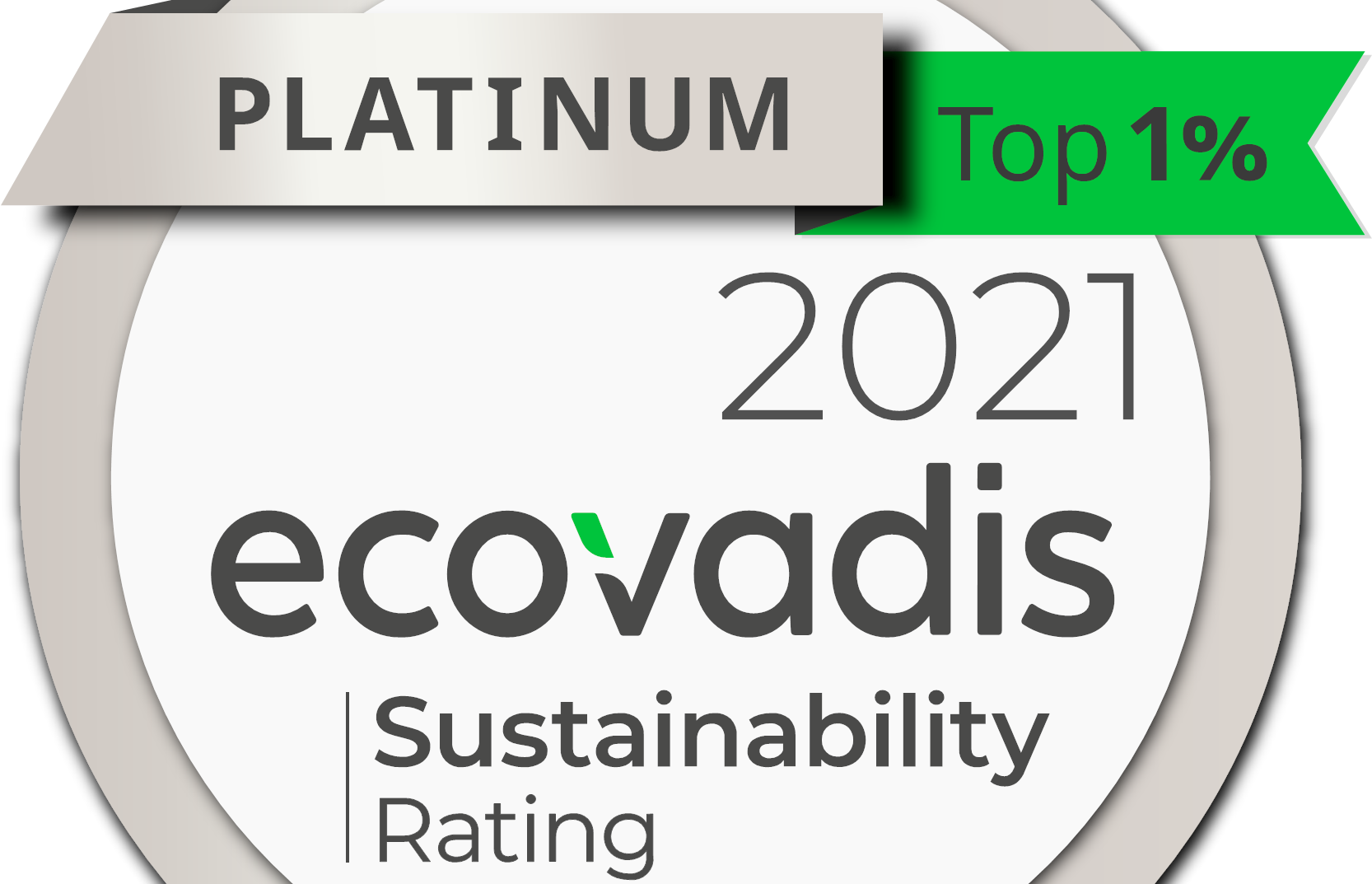 Tyre industry suppliers Nynas, Cabot and Evonik amongst top EcoVadis ratings