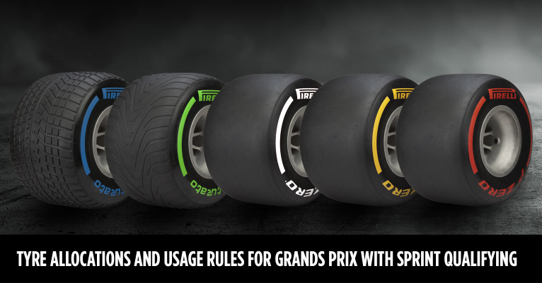 F1 Sprint Qualifying: Pirelli’s tyre allocation