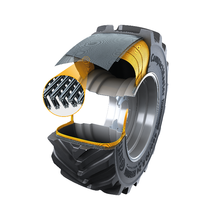 Continental launches CompactMaster AG loader tyre