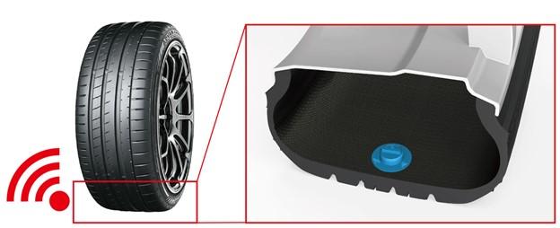 Detecting tyre wear with waveforms – Yokohama Rubber unveils new method