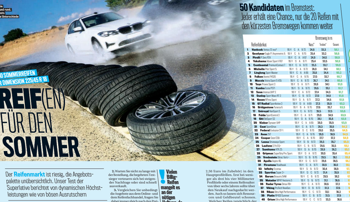 Double for victory - Bild Goodyear test: tyre Tyrepress Auto