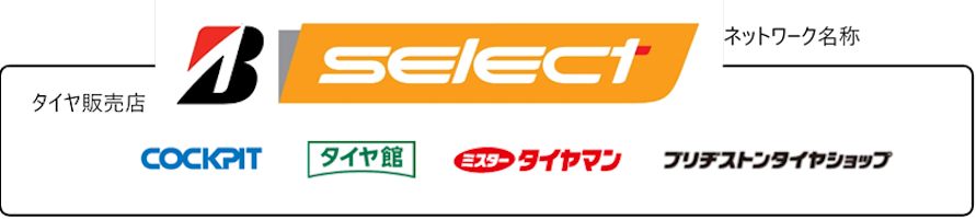 Japan launch for Bridgestone B-select