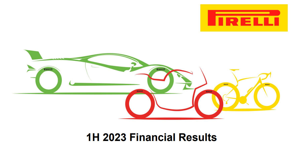 Pirelli tyre volumes down, revenue & income up in H1 2023