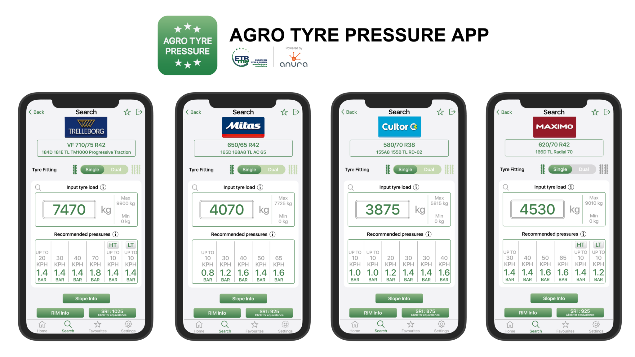 Yokohama TWS introduces multi-brand tyre pressure app