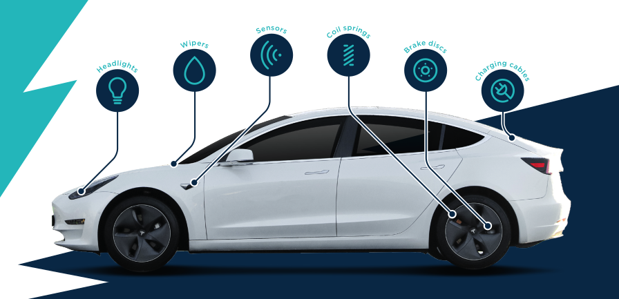 Arnold Clark Autoparts expands range of EV parts