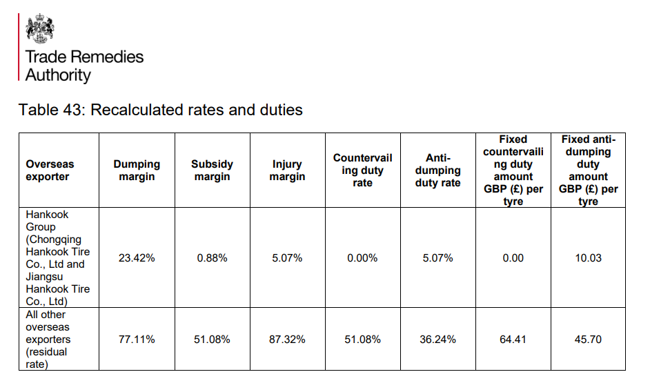 Hankook data played a key role in UK truck tyre tariff recommendation