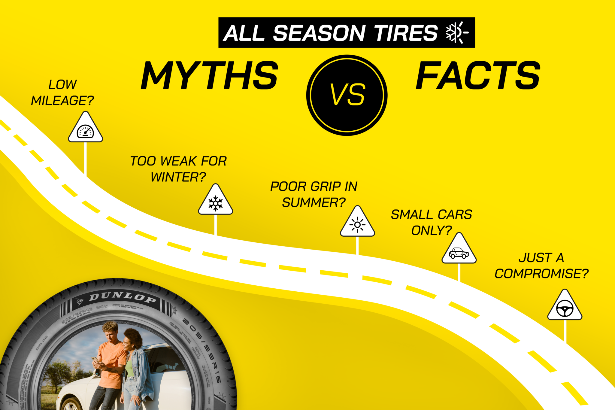 Dunlop engages in all-season tyre myth busting